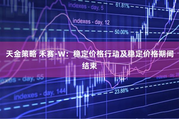 天金策略 禾赛-W：稳定价格行动及稳定价格期间结束