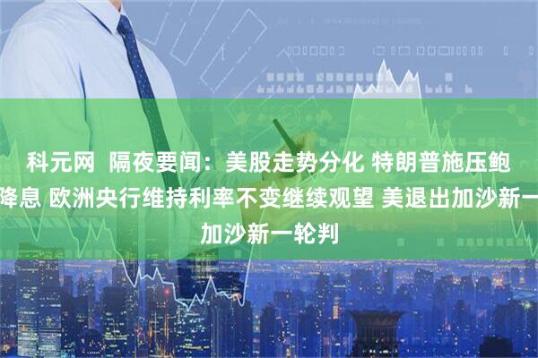 科元网 隔夜要闻:美股走势分化 特朗普施压鲍威尔降息 欧洲央行维持利率不变继续观望 美退出加沙新一轮判